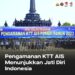 Pengamanan KTT #AISForumIndonesia2023 Menunjukkan Jati Diri Indonesia Sinergi Maju Bersama