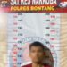 Seorang Remaja diamankan Polisi Saat Bawa Sabu