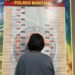 Perangi Narkoba, Polres Bontang kembali berhasil meringkus pengedar barang haram