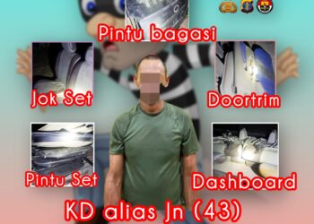 Polsek Muara Badak Ungkap Kasus Pencurian Suku Cadang Mobil, Pelaku Berhasil Diamankan