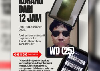 Laporan Cepat, Penanganan Cepat : Pencurian Terungkap Kurang Dari 12 Jam